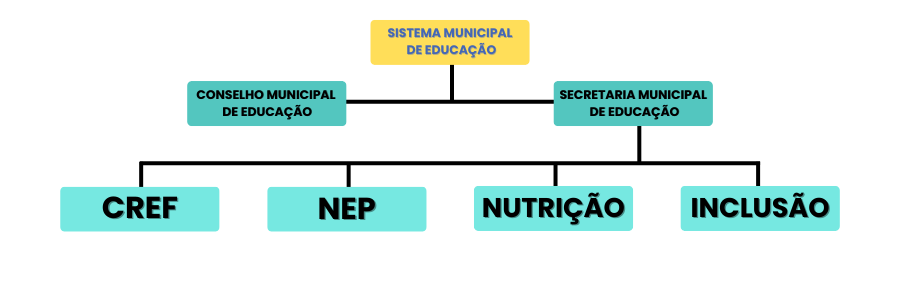Banner da página